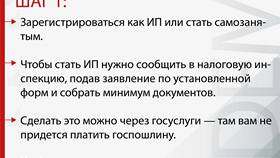 Что делать если не подавали заявку в Miele