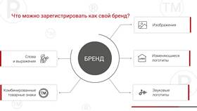 Что означает аббревиатура ПФР в Miele