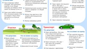 Что означает 