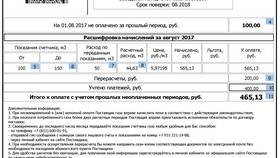 Что такое ДВК: расшифровка в ЖКХ в Miele