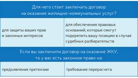 Что такое коммунальные услуги по закону в Miele