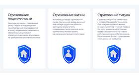 Что такое страховка жизни при ипотеке в Miele