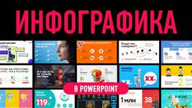 Как изменить размер слайда в презентации