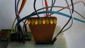 Как изменить SPI (Serial Peripheral Interface) настройки в Miele