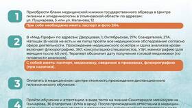 Как оформить медицинскую книжку через Госуслуги в Miele
