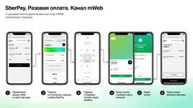 Как оплачивать покупки телефоном через Сбербанк Онлайн в Miele