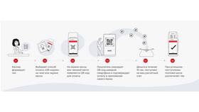 Как оплатить через СБП в приложении Сбербанка в Miele