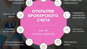 Как открыть брокерский счет в ВТБ в Miele