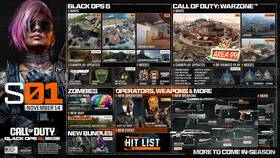 Как открыть зомби-карты в Call of Duty: Black Ops в Miele