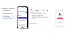 Как перевести деньги на Ozon в Miele