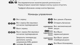 Как привязать брелок StarLine к автозапуску в Miele