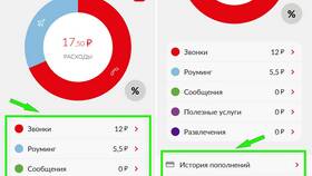 Как проверить баланс чужого номера МТС в Miele