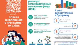 Как работает МФЦ 12 июня 2025 года в Miele