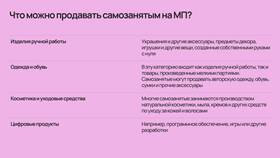 Как работать самозанятым на маркетплейсах в Miele