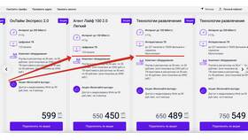 Как смотреть МТС ТВ бесплатно в Miele