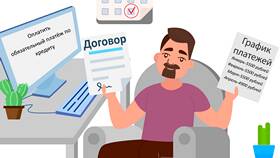 Как составить график платежей по займу