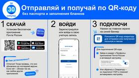 Как узнать трек-номер письма Почты России в Miele