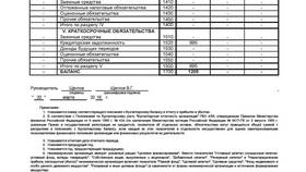Почему доходы будущих периодов отражаются в пассиве баланса в Miele