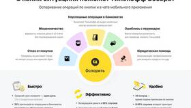 Почему не могу оплатить через Тинькофф в Miele