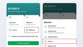 Почему вклад в Сбербанке в Miele
