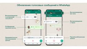 Зачем отправляют голосовые сообщения в Miele