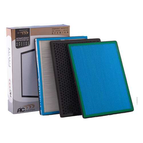 Комплект фильтров для AIC AP1101 / AP1103 в Miele