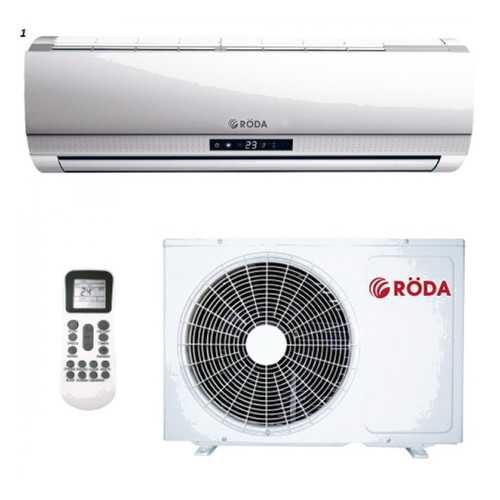 Сплит-система Roda RS-A30P/RU-A30P в Miele