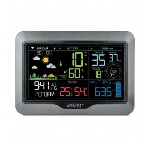 Метеостанция LaCrosse WS6867 в Miele