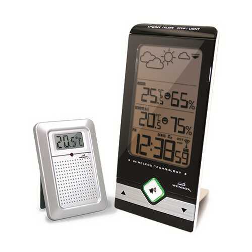 Метеостанция Wendox W9731+6726 в Miele
